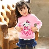 ราคา เสื้อไหมพรมเด็ก ลายคิตตี้ คุณภาพดี พร้อมส่ง (7644085201)