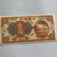 ราคา เหรียญโบราณเหรียญโบราณคอลเลกชันประเทศวัตถุเก่าสาธารณรัฐจีนเจ็ดปีธนาคารจีนธนบัตร2ชิ้นจัดส่งฟรี (42969315964)