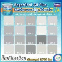 ราคา สีทาบ้าน เบเยอร์คูล BegerCool All Plus สีบ้านเย็น กึ่งเงา 3.5ลิตร #สีเทาอ่อน (29824621997)