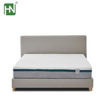 ราคา HARMONY ที่นอนยางพารา รุ่นChacoLatex ขนาด 3.5ฟุต 5ฟุต 6ฟุต รับประกัน10ปี (26585384654)