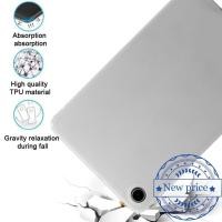 ราคา กันกระแทกสําหรับ Alldocube Iplay 50 Mini Nfe Pro 8.4 "Iplay50 Mini 8.4 นิ้ว Iplay W1 (24146729153)