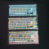 ราคา สติ๊กเกอร์ติดแป้นคีย์บอร์ดคอมพิวเตอร์ (317264217)