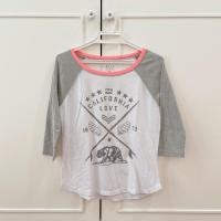 ราคา เสื้อBillabong มือสอง ของแท้ (9919378964)