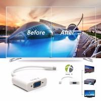 ราคา Mini DisplayPort to VGA Adapter converter for Macbook Pro Air (417370346)