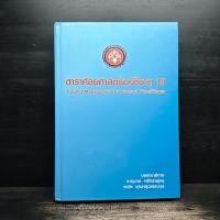 ราคา ตำราศัลยศาสตร์อุบัติเหตุ 18 ปกหลังมีรอยแตก ️1118411 (42014883395)