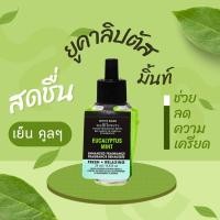ราคา ปลั๊กwallflower bath and body works (3251526217)