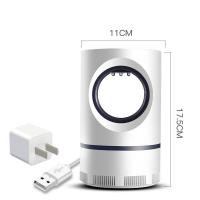 ราคา เครื่องดักยุง โคมไฟดักยุง LED มัลติฟังชั่่น โคมกำจัดยุง โคมไฟดักยุงและแมลง เครื่องดักยุงไฟฟ้า ที่ดักยุง (5378115729)