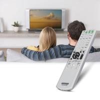 ราคา Concon รีโมทควบคุมระบบ dvd av ใน sony rm - adu 005 hcd hdx 466 dav dz 230 (3640509246)