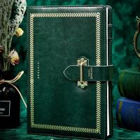 ราคา สมุดโน๊ตปกหนังคุณภาพสูง - ไดอารี่แนวนอนสไตล์วินเทจ - sot67 (44413493995)