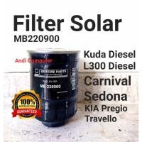 ราคา กรองดีเซล L300 Kuda Carnival Sedona Travello Kia Pregio mb220900 (40520728831)