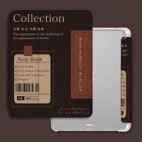 ราคา สําหรับiPad Air4 Air5 การ์ตูนMinimalistโน้ตบุ๊คiPad Pro11 Air1 Air2 gen5 Gen6TPUซิลิโคนiPad Air 3 Pro 2017 10.5 Gen9/Gen8/Gen7 Gen 10 2022 flip over anti DROPกรณีiPad (40575347688)