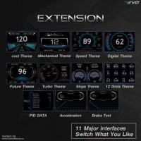 ราคา Smart Gauge Evo Extension E-48 (12196486416)