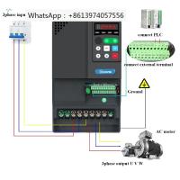 ราคา VFD inverter 380V 400V 440V 460V AC variable frequency drive, used for adjustable speed control of (56152685906)
