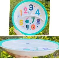 ราคา ถาดหลุมเมลามีนซุปเปอร์แวร์ ราคาถูกมากกก❗️❗️ (4553827139)