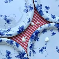 ราคา J43 จานลายองุ่นขอบทอง Adam&Eve (7287609085)