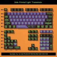ราคา EVA Unit-01 keycaps Cherry Profile Dye-Sublimation UV PBT + PC keycap สําหรับ 61/64/68/75/84/87/89/96/98/100/104/108 (48103413867)