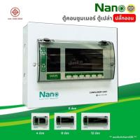 ราคา **ตู้เปล่า ปลั๊กออน** Nano ตู้คอนซูมเมอร์ ยูนิต กล่องควบคุมไฟ Consumer Unit คอนซูมเมอร์ (24275114493)