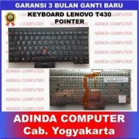 ราคา Lenovo Thinkpad T430 T530 T530i E440 E431 X230 Trackpoint คีย์บอร์ด (48350770000)