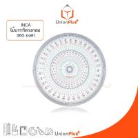 ราคา ไม้โปรแทรคเตอร์ วงกลม INCA 990 อินคา 15 cm. เพลทวงกลม 360 องศา ไม้บรรทัดกลม ไม้บรรทัดวงกลม สีใส full circle (8396366160)