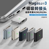 ราคา USB-C/Type-C ถึง 5 Pin Mag3 อะแดปเตอร์แม่เหล็ก 100W เหมาะสําหรับ MacBook Pro/Air แล็ปท็อปชาร์จปลั๊กแปลง (45151010236)