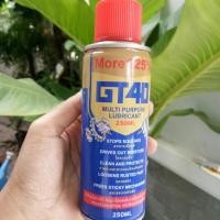 ราคา สเปรย์กันสนิม GT40 สเปรย์หล่อลื่น สเปรย์น้ำยาพ่นกันสนิม กันสนิม ไล่ความชื้น ขนาด 250ml. (23282060990)