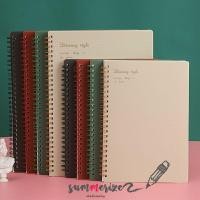 ราคา พร้อมส่ง‼️ สมุดโน้ต ลายตารางกริด เส้นบรรทัด ปกสี PP ใช้จดบันทึก ปกสีสวย สมุดสันห่วง ขนาด A5/B5 (8974688847)