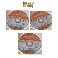 ราคา CD แผนการจัดการเรียนรู้ วิชา สังคมศึกษา ป.1-6 (พว) (18855591498)