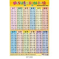 ราคา โปสเตอร์เรื่องตารางสูตรคูณ 1-12 #EP-508 โปสเตอร์พลาสติก PP #ภาษาไทย สื่อการเรียนการสอน สื่อการเรียนรู้ (7183605853)