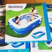 ราคา สระน้ำเป่าลมBESTWAY ขนาด 200x150x50cm (5419667720)