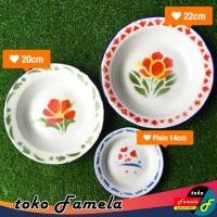 ราคา จานสังกะสี / จานเคลือบลายดอกไม้ (27542206044)