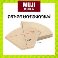 ราคา MUJI ☕️ Coffee Drip แผ่นกรองกาแฟ กระดาษดริป filter มูจิ ของแท้ (20394520199)