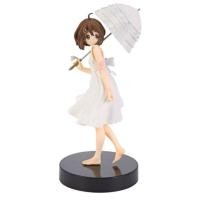 ราคา Figure งานแท้จาก Banpresto K-ON! Hirasawa Yui SQ PVC Figura (21129812860)
