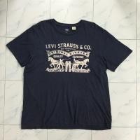 ราคา เสื้อยืด Levi’s อก 50 ยาว 29 นิ้ว ป้ายไซส์ XXL มือสอง ราคา 130 บาท แบรนด์แท้จากอเมริกาทุกตัว 100% (4240942856)