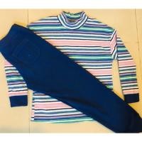 ราคา ชุดลำลองกันหนาว Uniqlo Kids (1644151155)