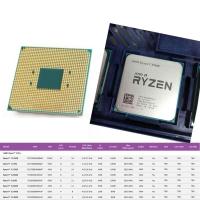 ราคา Amd RYZEN ใหม่ R3 1200 R3 4100 R5 1400 1500X 1400 2600 1700 1600 X AMD CPU R3 1200 กล่องพร้อมพัดลม R5 1400 ของแท้ 100% รับประกันหนึ่งปี การประกันคุณภาพ (29106884106)