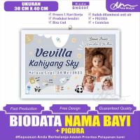 ราคา BABY BIRTH BIODATA + PICTURE ขนาด 12R 30 CM X 40 CM ANA MULYA BNB09 (54451526477)