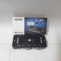 ราคา KVM SWITCH 4 PORT USB 2.0 (9422228455)