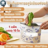 ราคา ถุงฟอยด์ทึบ ซิปล็อค ตั้งได้ สีเงิน แพ็ค 50 ใบ Packaging ถุงใส่อาหาร ถุงฟอยด์ ซิปล็อคอลูมิเนียม ซองฟอยด์ ถุงอลูมิเนียม (44313772184)