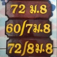 ราคา ป้ายบ้านเลขที่จากแก่นไม้มงคล สัก ขนุน (3314801971)