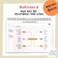 ราคา ((สินค้าเกรดบี)) สมุดบันทึก สมุดจด สมุดA4 โน้ตบุ๊ค สมุดกริด สมุดกร๊าฟ สมุดโน้ต สมุดB5 เครื่องเขียน สมุดสันห่วง (22412475550)