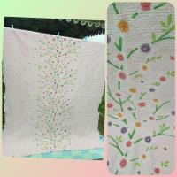 ราคา ผ้าคลุมเตียง ปูรองนอนได้ค่ะ 6.3 ฟุตมือสอง(ทำความสะอาดแล้วค่ะ) (10054654133)