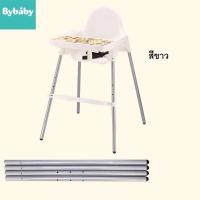 ราคา GoodLuck โต๊ะทานข้าวเด็ก เก้าอี้ทานข้าวเด็ก ทรงสูง (25315620536)