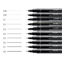 ราคา ปากกาตัดเส้นหัวสักหลาด UNI PIN สีดำ/สีน้ำตาล/สีเทา และปากกาหัวพู่กันสีดำ (22639203818)