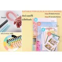 ราคา KW-triO_12mmเล็กสันห่วงเข้าเล่มพลาสติก DIYเปิดใส่ ตัดได้ กระดูกงูเข้าเล่ม A4 มี30ห่วง ใส่กระดาษ80แผ่น พร้อมส่ง (1เส้น) (26804605639)