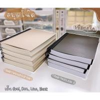 ราคา ⚠️สมุดโน๊ตสันเกลียว100 แผ่น CODสมุดจดบันทึกเล่มใหญ่ เส้นGrid (9980487847)