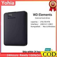 ราคา ฮาร์ดไดรฟ์ภายนอกฮาร์ดไดรฟ์คุณภาพสูง 1tb 2tb 4tb ฮาร์ดไดรฟ์แบบพกพาฮาร์ดไดรฟ์ภายนอก USB3.0 USB2.5 (46502283672)