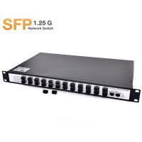 ราคา Gigabit SFP Fiber Switch 24 Port (SFP 1.25G) + 2 Gigabit Ethernet Uplink (22419499356)