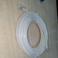 ราคา GLINKสายโทรศัพท์บ้านแบบ 2 ไส้ความยาว 5 เมตรสีขาว (10395708223)