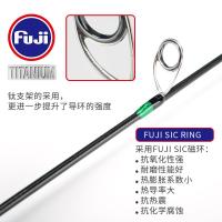 ราคา NS Shengyi เบ็ดตกปลาขนาดเล็ก สีเขียวหางสีแดง แถบสีขาว Ultra-Light สะดวกพกพา สำหรับการตกปลา (41326819867)