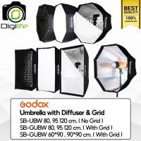 ราคา Godox Umbrella SB-UBW 80, SB-UBW 95, SB-UBW 120, SB-GUBW 80, SB-GUBW 95, SB-GUBW 120, SB-GUBW 60*90, SB-GUBW 90*90 cm (50353453264)